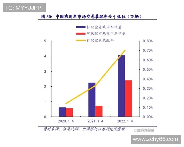 武汉乒乓球队意识探讨与发展路径分析及其对竞技水平的影响