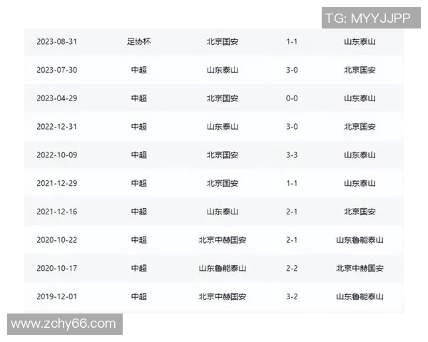 2015年鲁能与国安精彩对决集锦回顾与分析