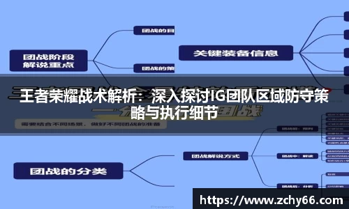 王者荣耀战术解析：深入探讨IG团队区域防守策略与执行细节