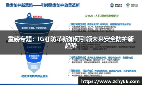 重磅专题：IG盯防革新如何引领未来安全防护新趋势