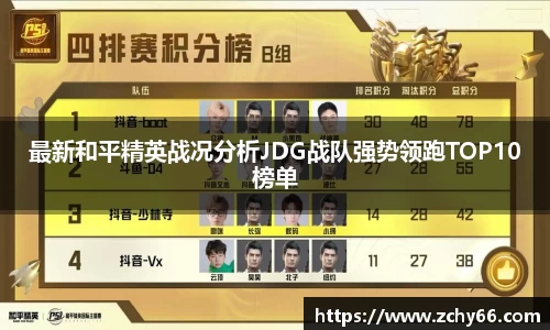 最新和平精英战况分析JDG战队强势领跑TOP10榜单