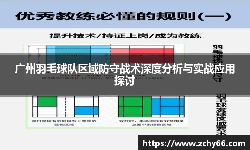 广州羽毛球队区域防守战术深度分析与实战应用探讨