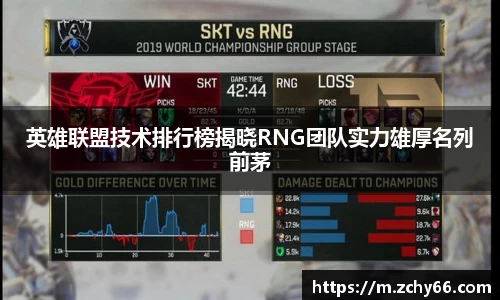英雄联盟技术排行榜揭晓RNG团队实力雄厚名列前茅
