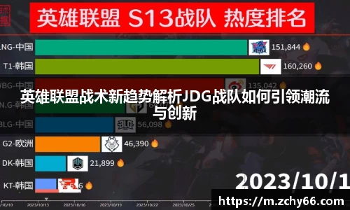 英雄联盟战术新趋势解析JDG战队如何引领潮流与创新