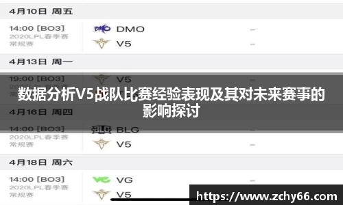 数据分析V5战队比赛经验表现及其对未来赛事的影响探讨