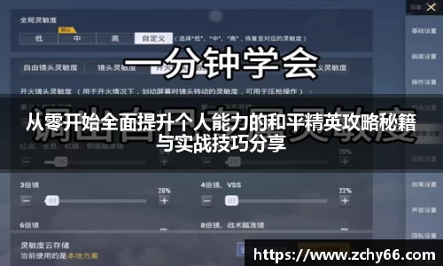 从零开始全面提升个人能力的和平精英攻略秘籍与实战技巧分享