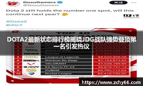 DOTA2最新状态排行榜揭晓JDG战队强势登顶第一名引发热议