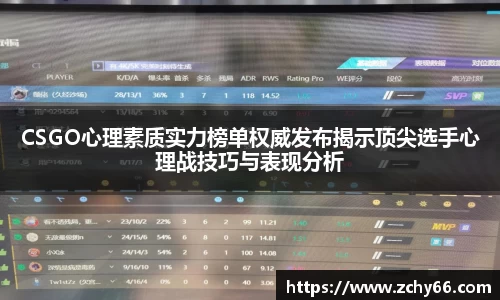 CSGO心理素质实力榜单权威发布揭示顶尖选手心理战技巧与表现分析