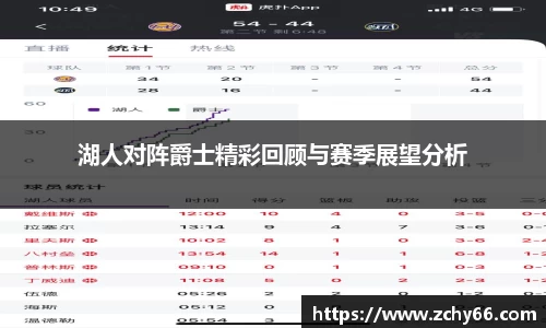 湖人对阵爵士精彩回顾与赛季展望分析