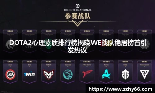 DOTA2心理素质排行榜揭晓WE战队稳居榜首引发热议